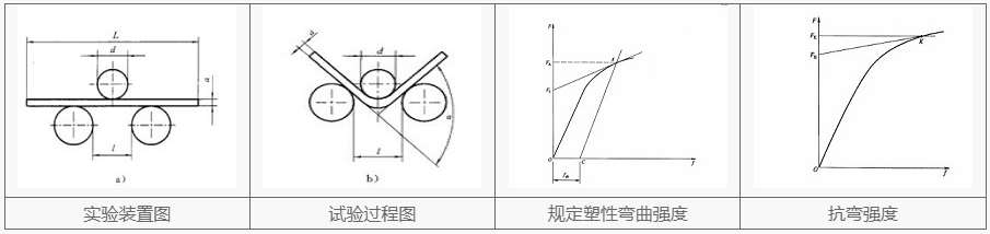 1711962470360593.png image.png